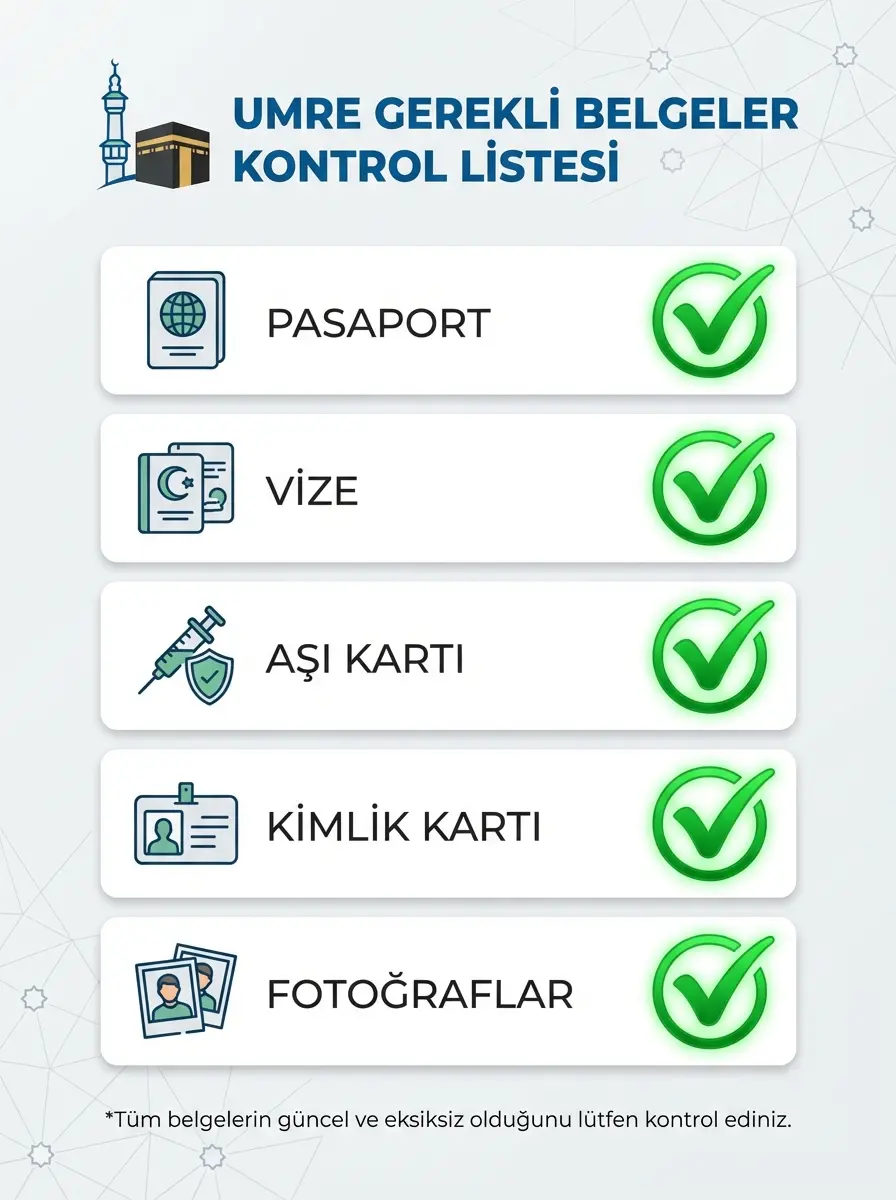 Umre gerekli belgeler kontrol listesi: pasaport, vize, aşı kartı, kimlik ve fotoğraf